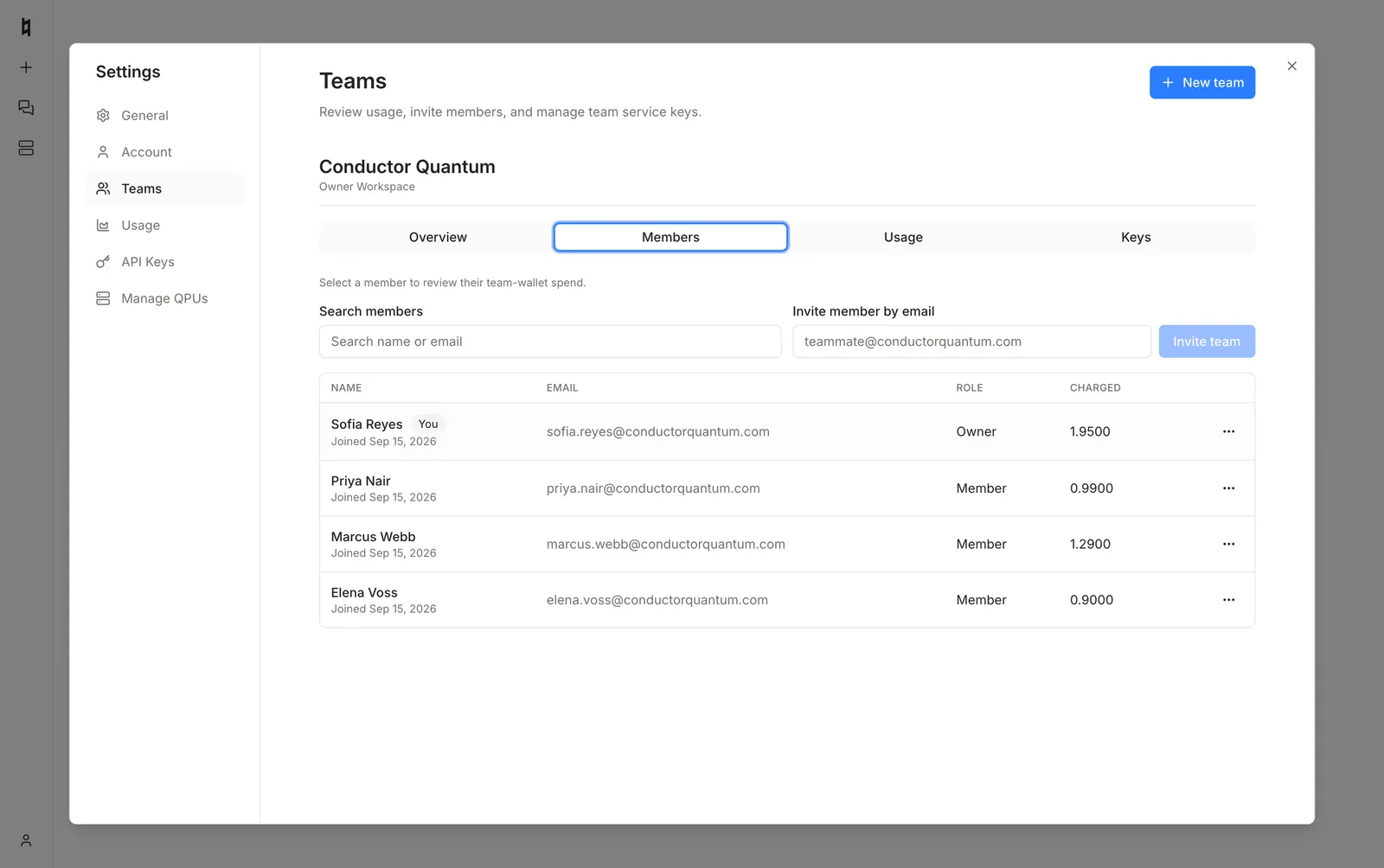 Settings → Teams members tab showing Sofia Reyes as owner with Priya Nair, Marcus Webb, and Elena Voss